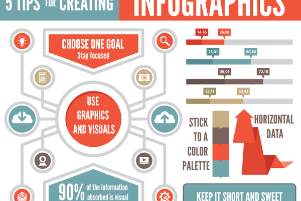 Ebook - Sáng tạo với Infographic